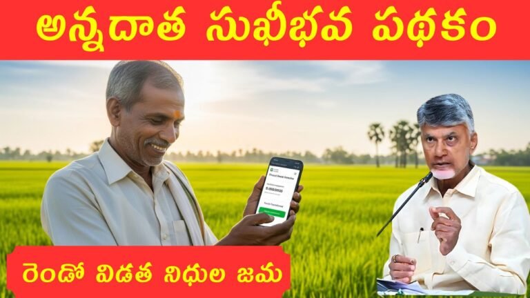 Annadata Sukhibhava 2nd Installment 2025