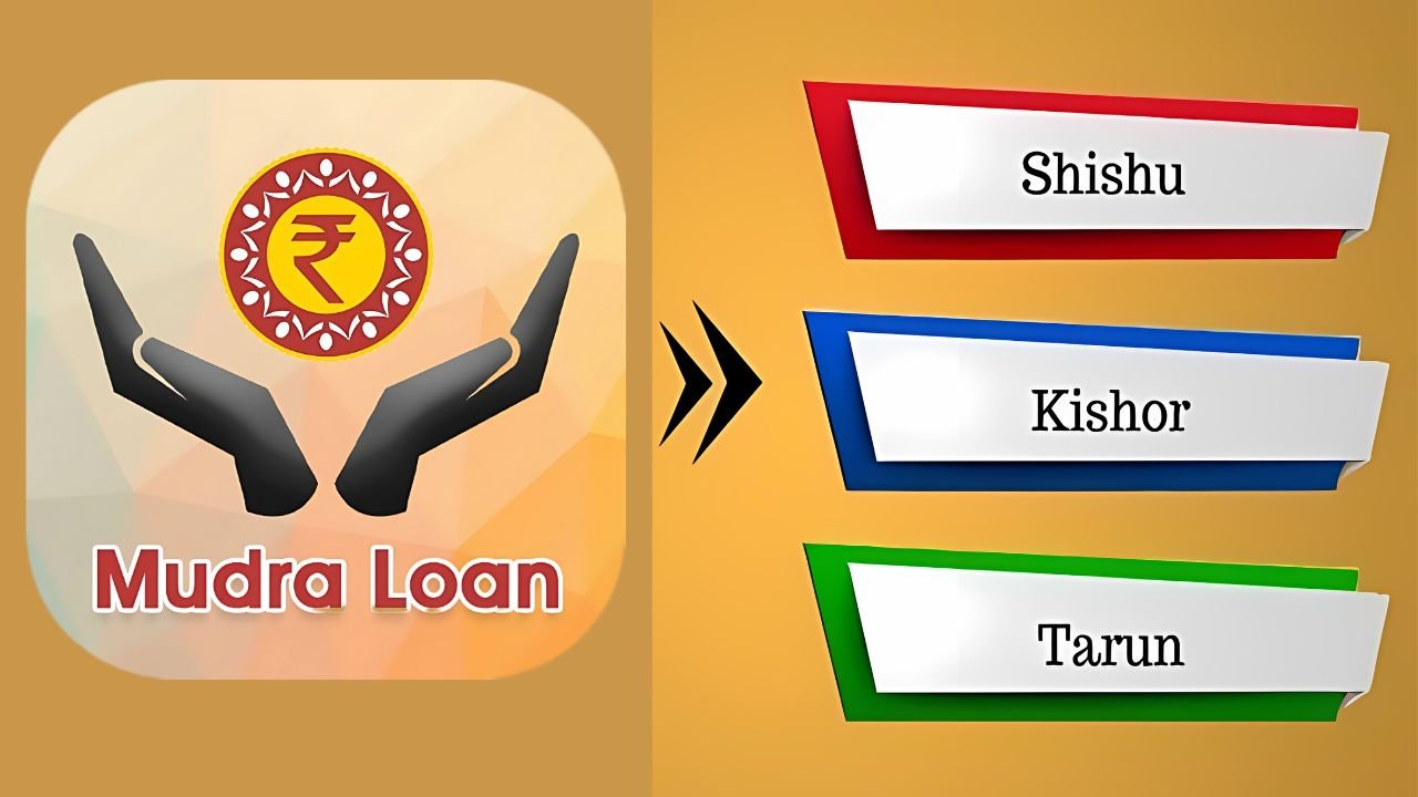 Pradhan Mantri Mudra Yojana